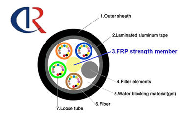 Non-Metallic FRP Rod Central Strength Członek CSM, KRP Rod (Φ0.4-Φ5,0)