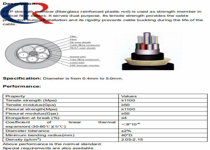 Kabel światłowodowy FRP Core, Strength Członek Central Peripheral Wzmocnienie ISO9001 SGS