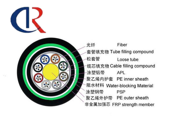 Corrosion Resistance FRP Strength Member Fiber Optical  Indoor Outdoor Cables Support